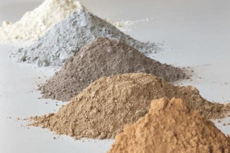 Admixtures & Additives for Calcined Clay Cements .